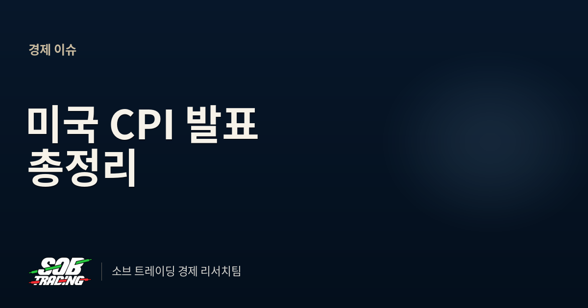 미국 CPI 발표 총정리 | 9월 물가 3.7% 예상, 12월 금리 인상 가를까